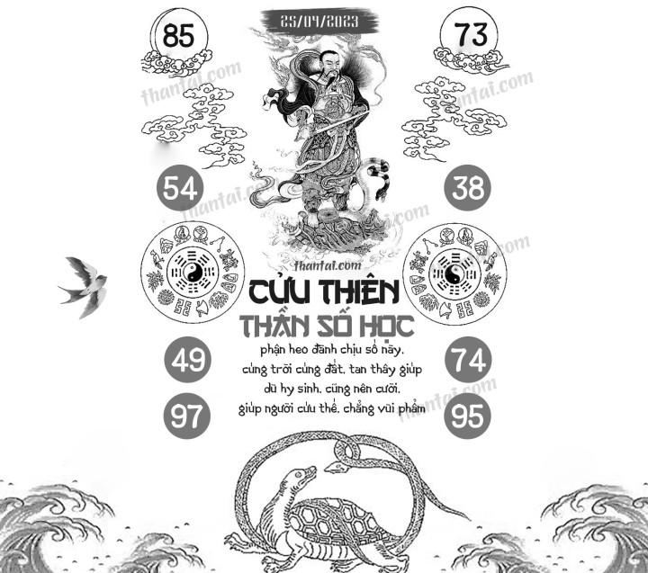 CỬU THIÊN THẦN SỐ HỌC 10/04/2023