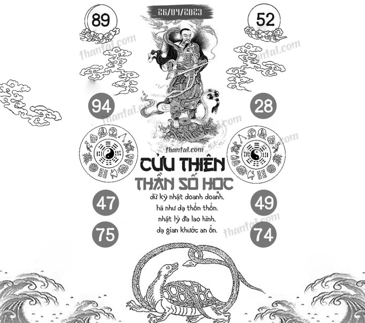 CỬU THIÊN THẦN SỐ HỌC 11/04/2023