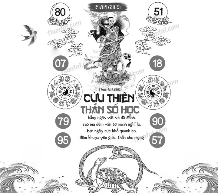 CỬU THIÊN THẦN SỐ HỌC 12/04/2023