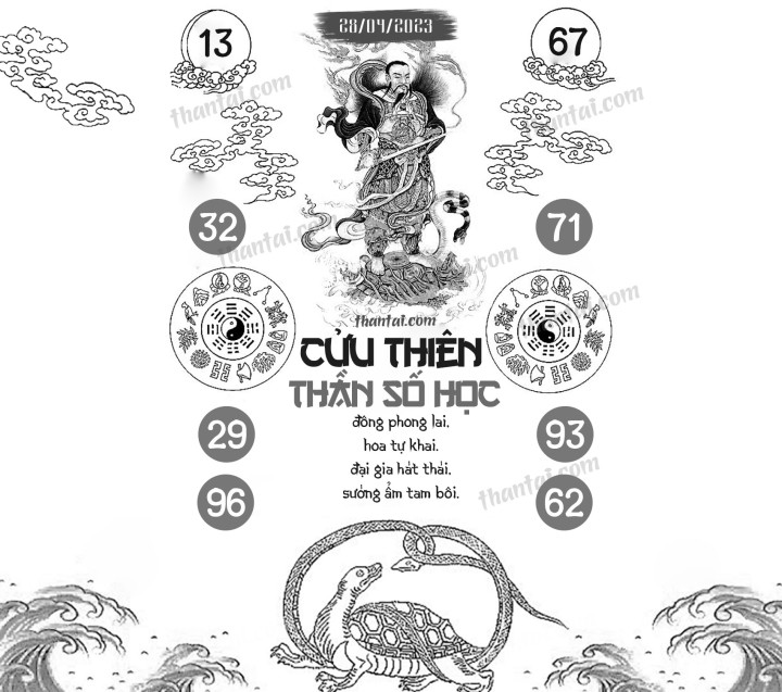 CỬU THIÊN THẦN SỐ HỌC 13/04/2023