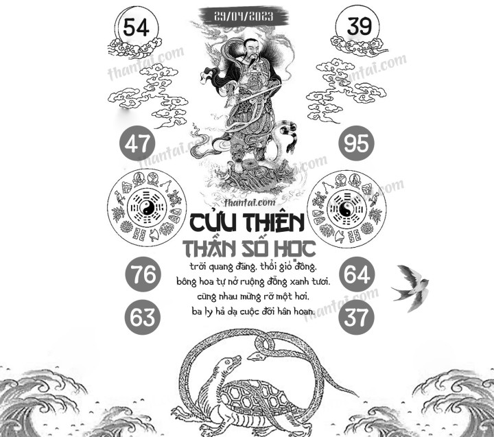 CỬU THIÊN THẦN SỐ HỌC 14/04/2023
