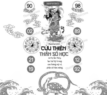 CỬU THIÊN THẦN SỐ HỌC 30/04/2023