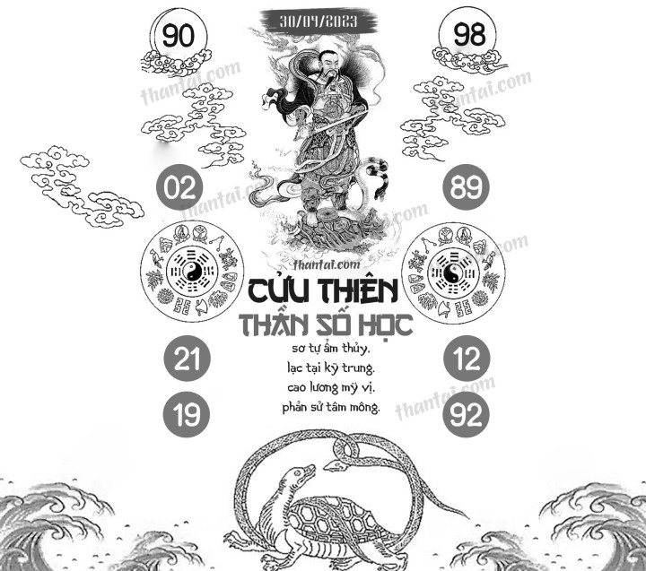 CỬU THIÊN THẦN SỐ HỌC 15/04/2023