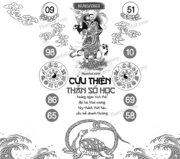 CỬU THIÊN THẦN SỐ HỌC 02/05/2023