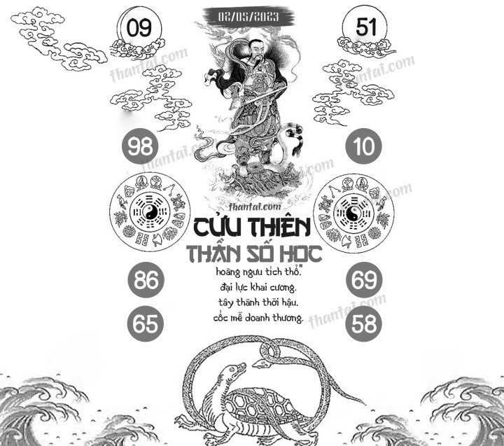 CỬU THIÊN THẦN SỐ HỌC 17/04/2023
