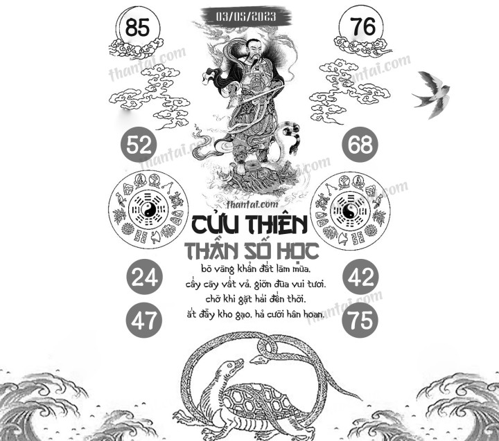 CỬU THIÊN THẦN SỐ HỌC 18/04/2023