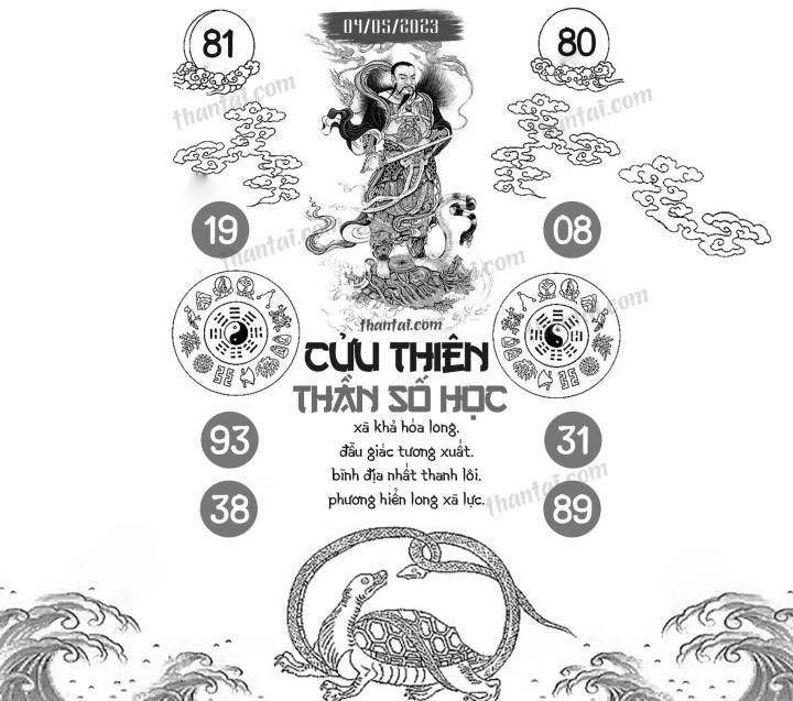 CỬU THIÊN THẦN SỐ HỌC 19/04/2023