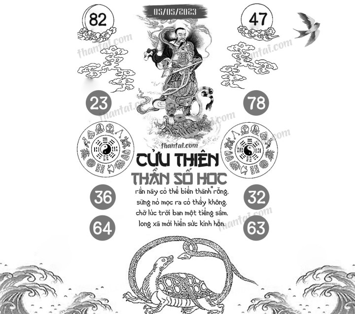 CỬU THIÊN THẦN SỐ HỌC 20/04/2023