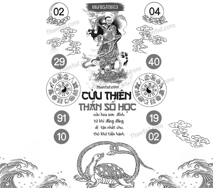 CỬU THIÊN THẦN SỐ HỌC 21/04/2023