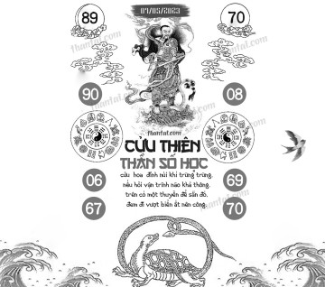 CỬU THIÊN THẦN SỐ HỌC 07/05/2023