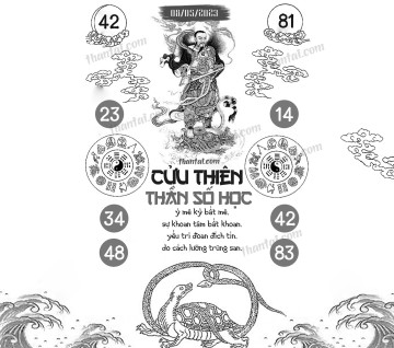 CỬU THIÊN THẦN SỐ HỌC 08/05/2023