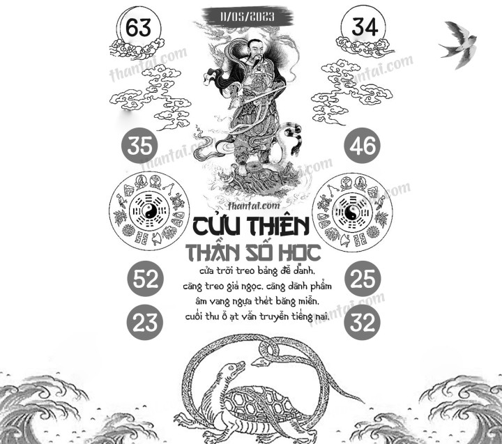 CỬU THIÊN THẦN SỐ HỌC 26/04/2023
