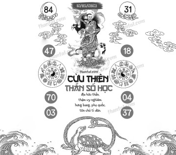 CỬU THIÊN THẦN SỐ HỌC 12/05/2023