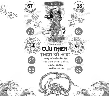 CỬU THIÊN THẦN SỐ HỌC 14/05/2023