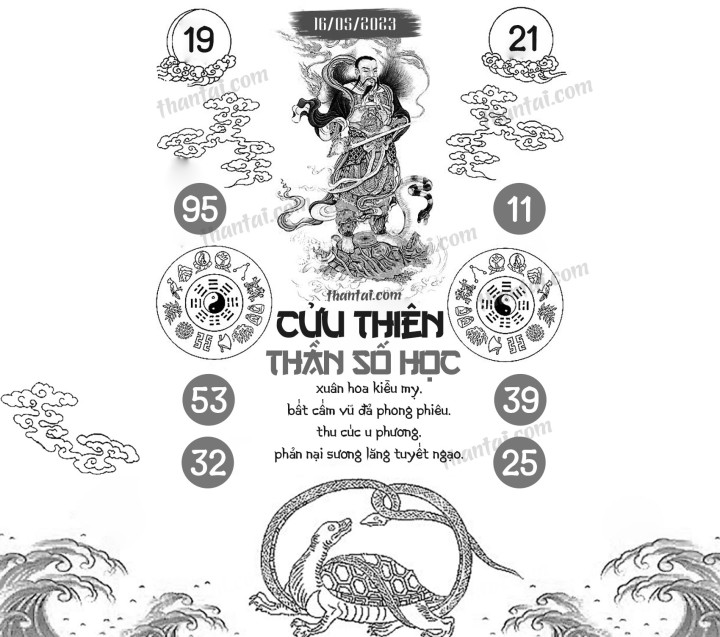 CỬU THIÊN THẦN SỐ HỌC 01/05/2023