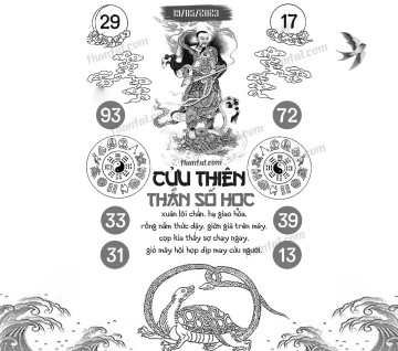 CỬU THIÊN THẦN SỐ HỌC 19/05/2023