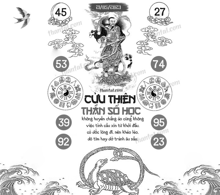 CỬU THIÊN THẦN SỐ HỌC 06/05/2023