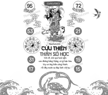 CỬU THIÊN THẦN SỐ HỌC 23/05/2023