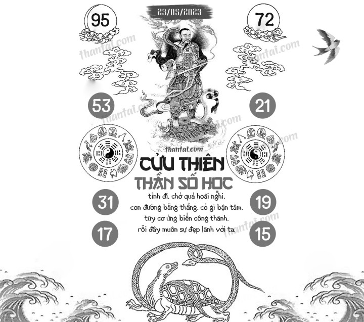 CỬU THIÊN THẦN SỐ HỌC 08/05/2023