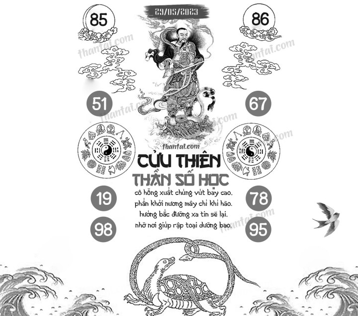 CỬU THIÊN THẦN SỐ HỌC 14/05/2023