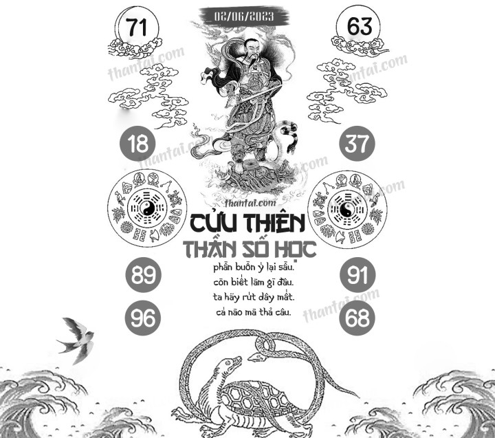 CỬU THIÊN THẦN SỐ HỌC 18/05/2023