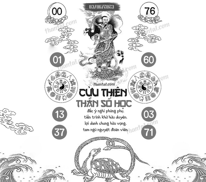 CỬU THIÊN THẦN SỐ HỌC 19/05/2023