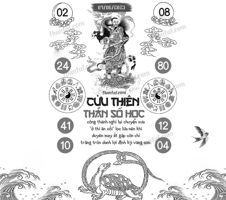 CỬU THIÊN THẦN SỐ HỌC 20/05/2023