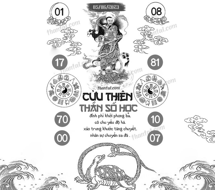 CỬU THIÊN THẦN SỐ HỌC 21/05/2023