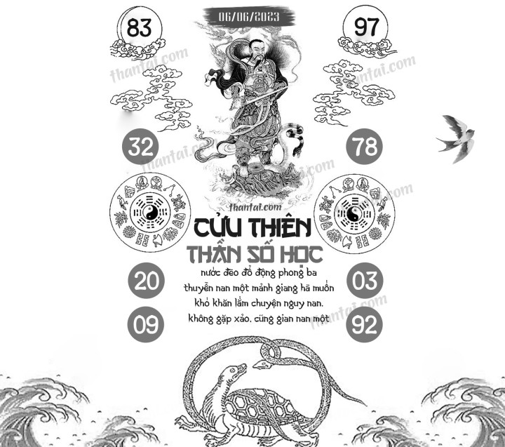 CỬU THIÊN THẦN SỐ HỌC 22/05/2023