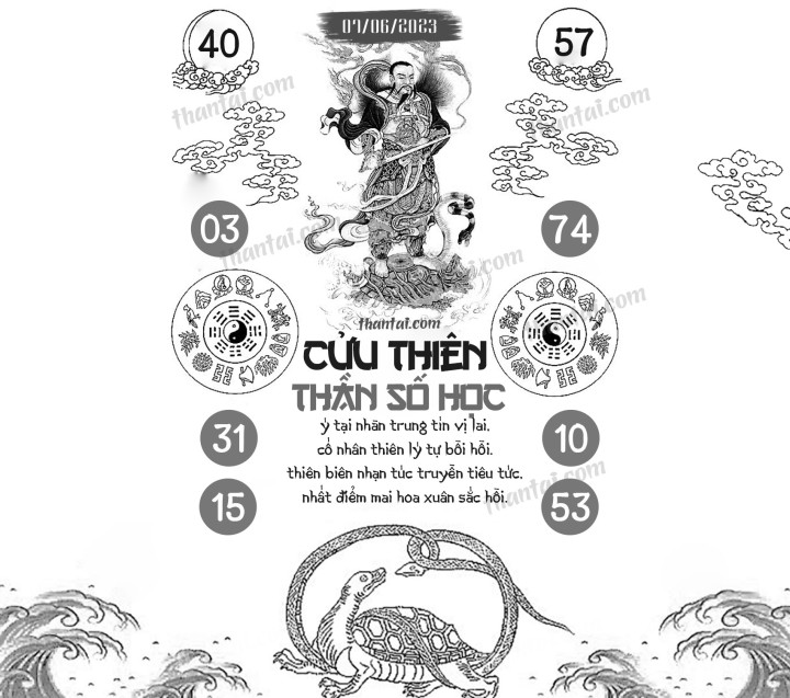 CỬU THIÊN THẦN SỐ HỌC 23/05/2023