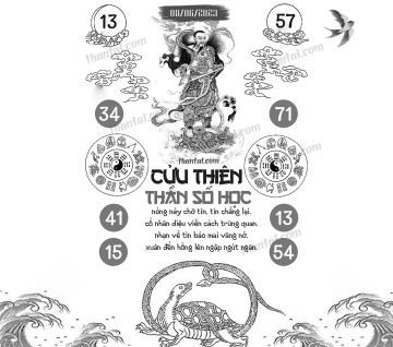 CỬU THIÊN THẦN SỐ HỌC 08/06/2023