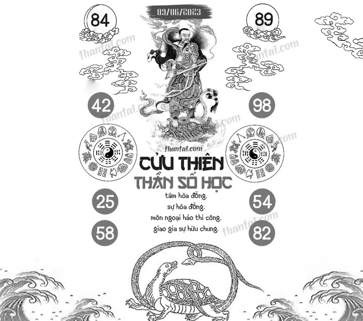 CỬU THIÊN THẦN SỐ HỌC 25/05/2023