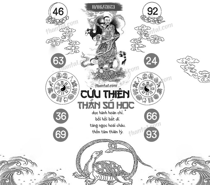 CỬU THIÊN THẦN SỐ HỌC 27/05/2023