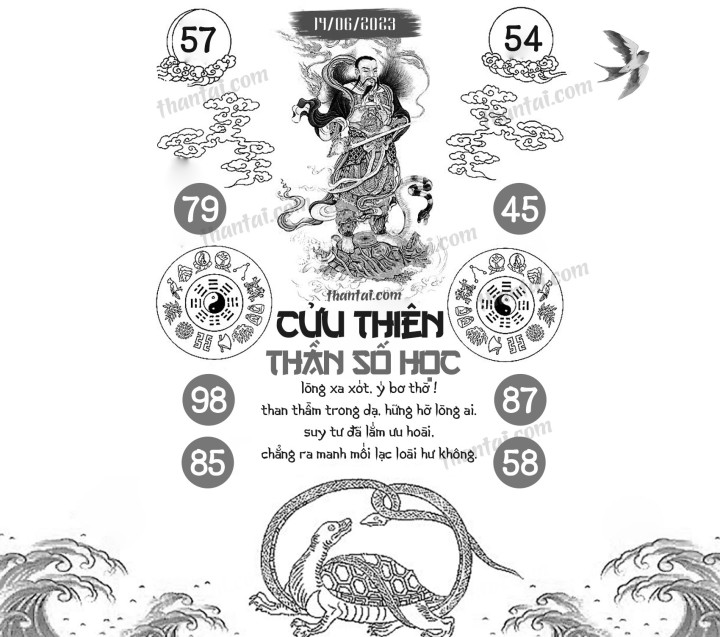 CỬU THIÊN THẦN SỐ HỌC 30/05/2023