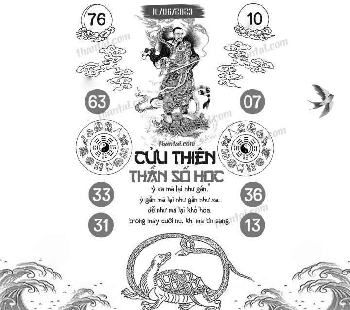 CỬU THIÊN THẦN SỐ HỌC 01/06/2023