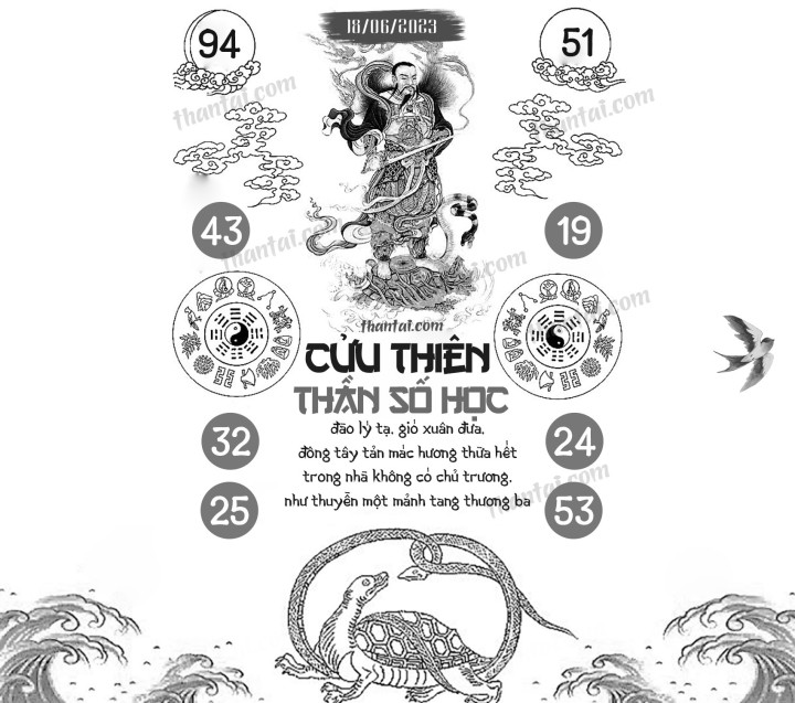 CỬU THIÊN THẦN SỐ HỌC 03/06/2023