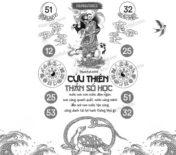 CỬU THIÊN THẦN SỐ HỌC 20/06/2023