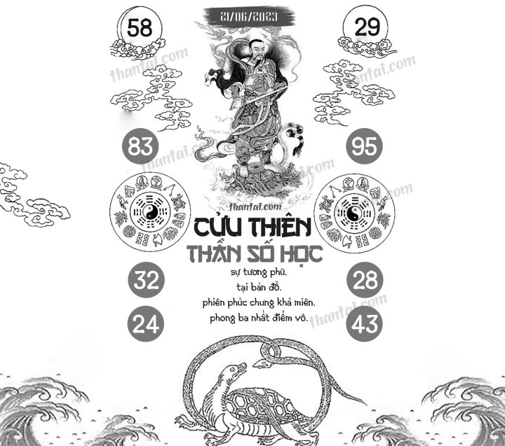CỬU THIÊN THẦN SỐ HỌC 06/06/2023