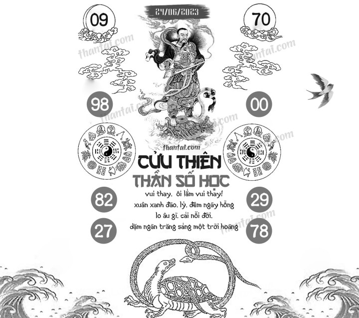 CỬU THIÊN THẦN SỐ HỌC 09/06/2023