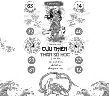 CỬU THIÊN THẦN SỐ HỌC 25/06/2023