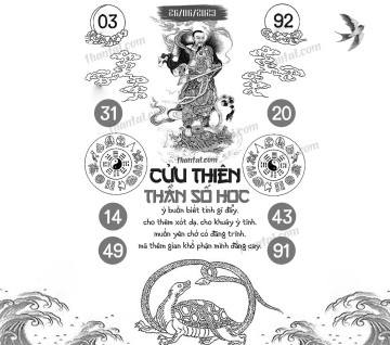 CỬU THIÊN THẦN SỐ HỌC 26/06/2023