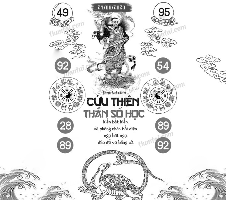CỬU THIÊN THẦN SỐ HỌC 12/06/2023