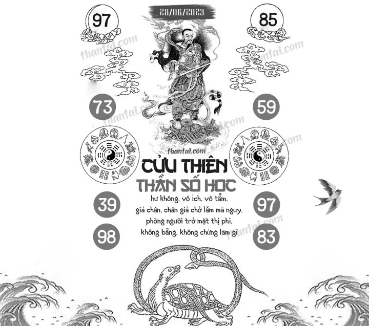 CỬU THIÊN THẦN SỐ HỌC 13/06/2023