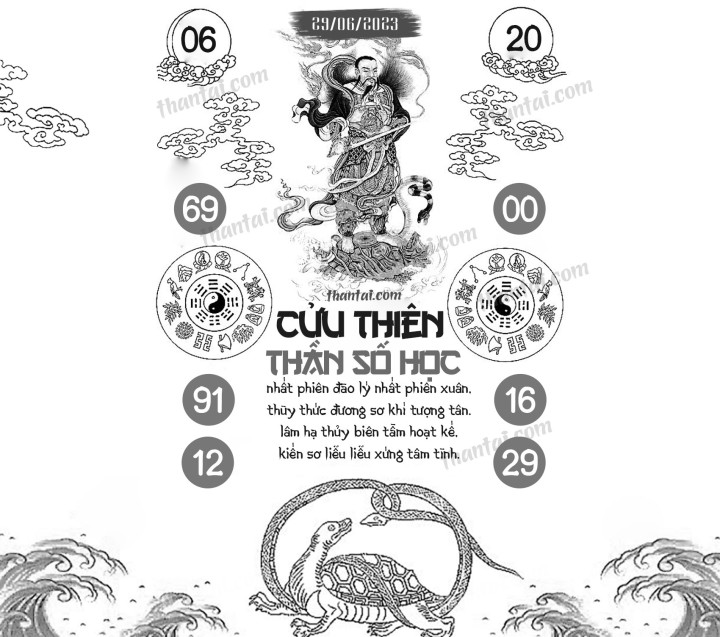 CỬU THIÊN THẦN SỐ HỌC 14/06/2023
