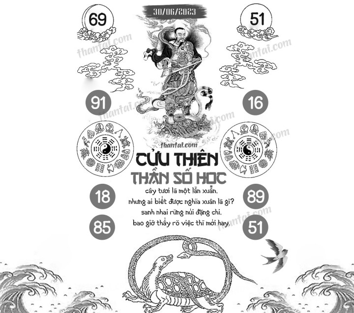 CỬU THIÊN THẦN SỐ HỌC 15/06/2023