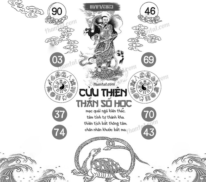CỬU THIÊN THẦN SỐ HỌC 16/06/2023