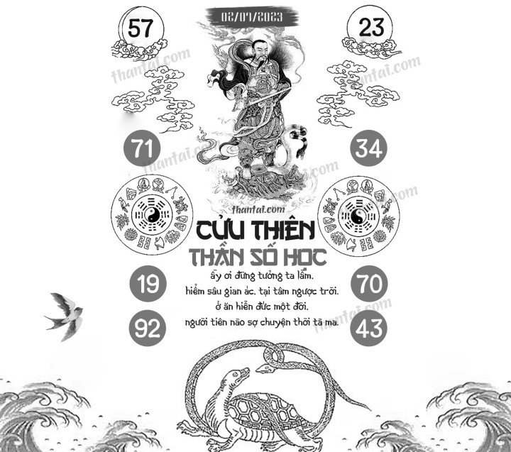 CỬU THIÊN THẦN SỐ HỌC 17/06/2023