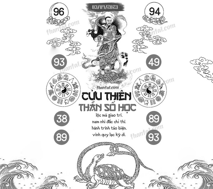 CỬU THIÊN THẦN SỐ HỌC 18/06/2023