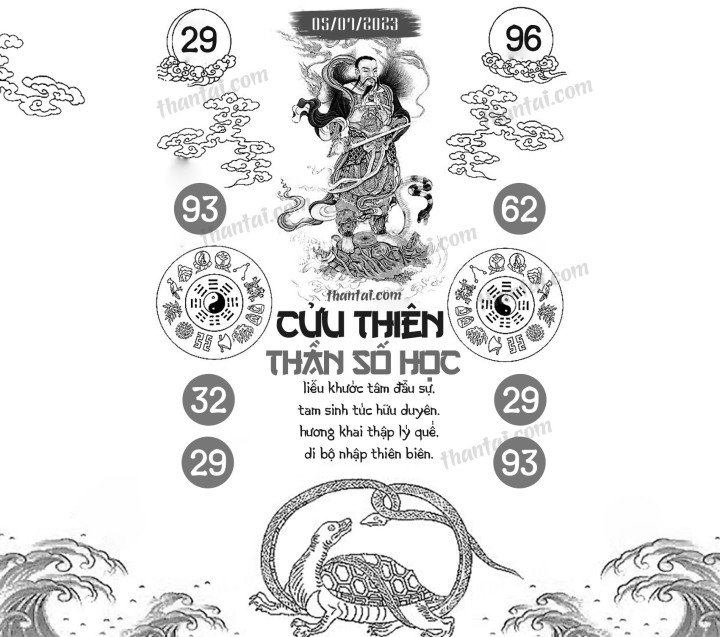 CỬU THIÊN THẦN SỐ HỌC 20/06/2023