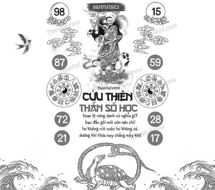 CỬU THIÊN THẦN SỐ HỌC 23/06/2023
